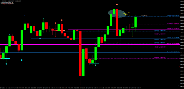 Click to Enlarge

Name: USDCADH42.png
Size: 85 KB