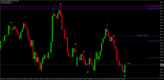 Click to Enlarge

Name: EURAUDH1.png
Size: 92 KB