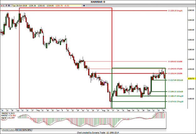 Click to Enlarge

Name: XAU trend.png
Size: 48 KB
