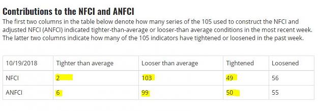 Click to Enlarge

Name: NFCI.JPG
Size: 48 KB