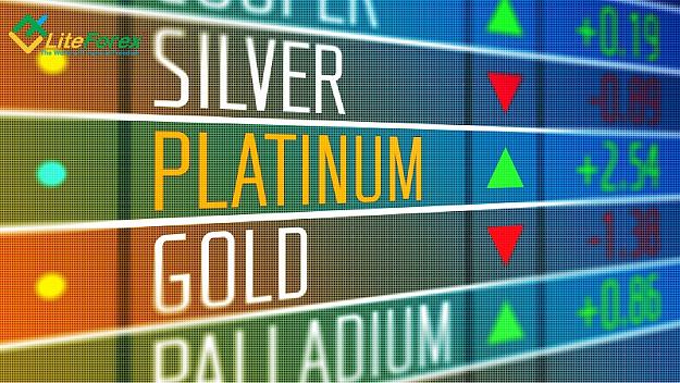 Click to Enlarge

Name: liteforex-added-platinum-and-palladium.jpg
Size: 238 KB