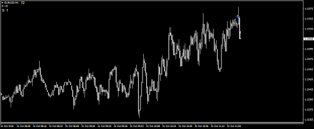Click to Enlarge

Name: EURUSDM1.png
Size: 36 KB