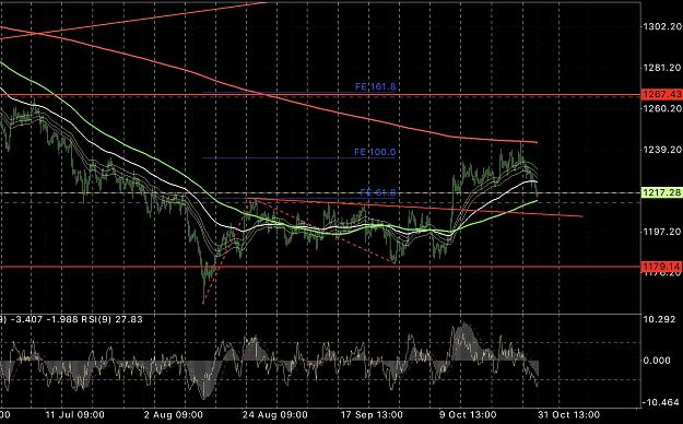 Click to Enlarge

Name: B21E0018-1E33-4BAD-B410-B7ED12F77EE5.jpeg
Size: 499 KB