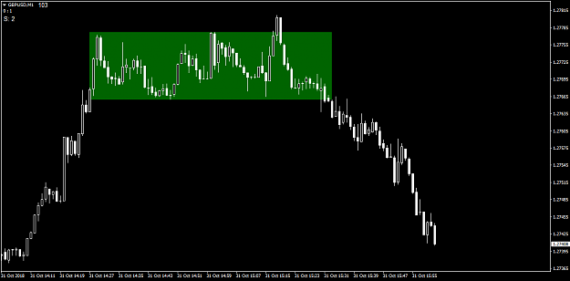 Click to Enlarge

Name: GBPUSDM1.png
Size: 36 KB