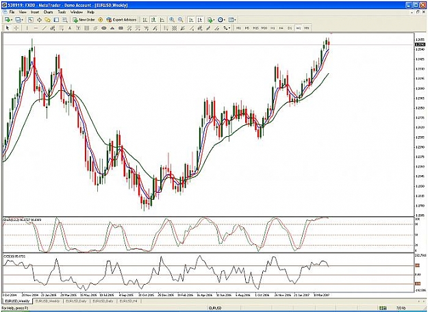 Click to Enlarge

Name: weekly chart.jpg
Size: 64 KB