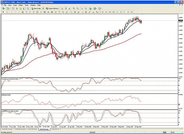 Click to Enlarge

Name: daily chart.jpg
Size: 64 KB