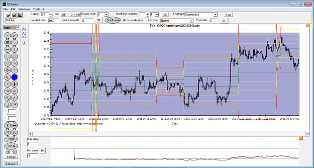 Click to Enlarge

Name: GOLD 4H PS.png
Size: 58 KB