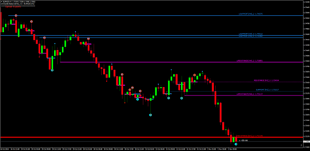 Click to Enlarge

Name: EURNZDH1.png
Size: 80 KB