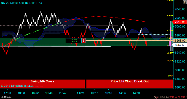 Click to Enlarge

Name: NQ 12-18 (20 Renko) 2018_11_01 (15_02_05).png
Size: 46 KB