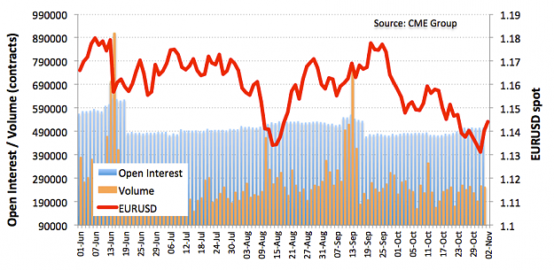 Click to Enlarge

Name: EURfutures.png
Size: 38 KB