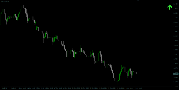 Click to Enlarge

Name: 2018-11-04 20_38_59-GBPNZD,H4.png
Size: 24 KB
