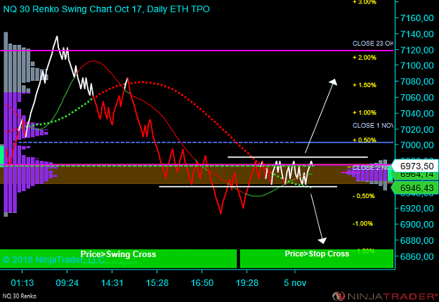 Click to Enlarge

Name: NQ 12-18 (30 Renko) 2018_11_05 (08_42_12).png
Size: 52 KB