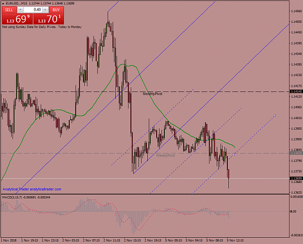Click to Enlarge

Name: EURUSD..M15.png
Size: 44 KB