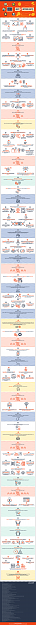 Click to Enlarge

Name: Bitcoin-Info.png
Size: 1.2 MB