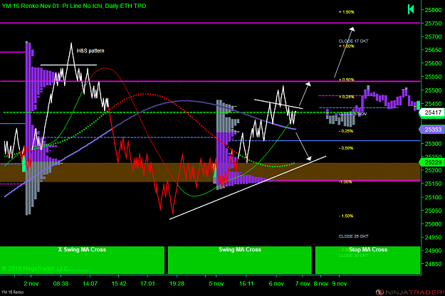 Click to Enlarge

Name: YM 12-18 (16 Renko) 2018_11_06 (15_17_26).png
Size: 93 KB