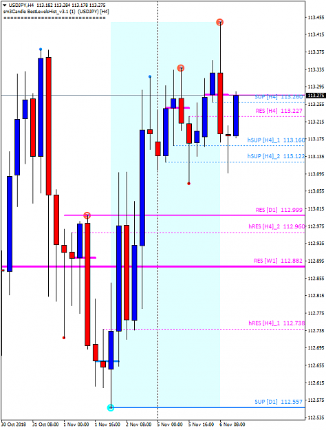 Click to Enlarge

Name: usdjpy-h4-admiral-markets-as-2.png
Size: 48 KB
