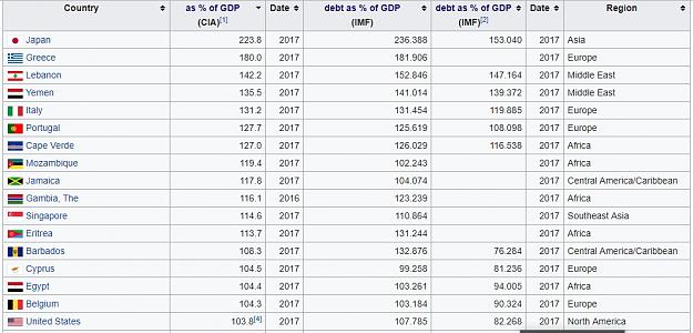 Click to Enlarge

Name: debt.jpg
Size: 142 KB
