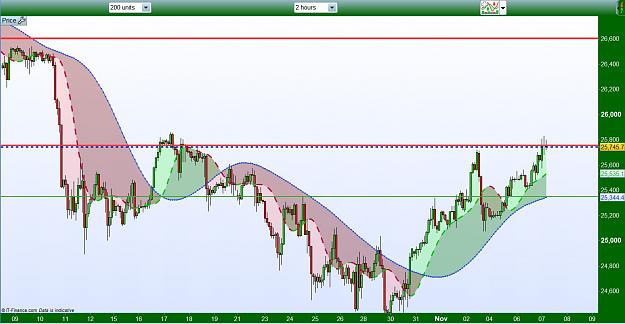 Click to Enlarge

Name: DOW 2 Hr Midterm Day.JPG
Size: 137 KB