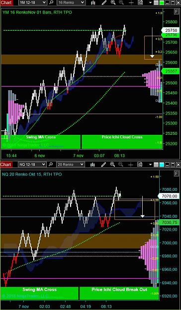 Click to Enlarge

Name: DOW  NQ Daily GAPS.JPG
Size: 133 KB