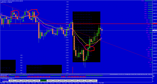 Click to Enlarge

Name: [DAX30]M5.png
Size: 95 KB
