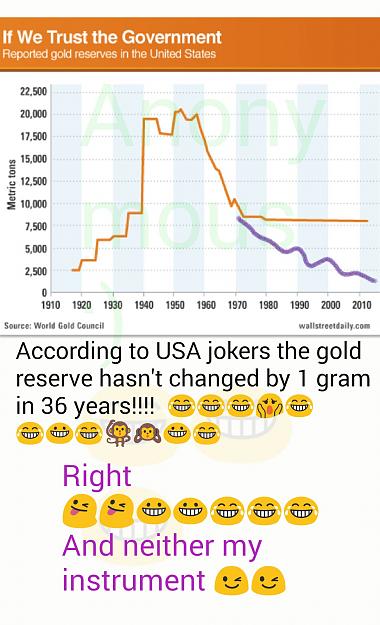 Click to Enlarge

Name: gold reserves -good jokes.jpg
Size: 270 KB