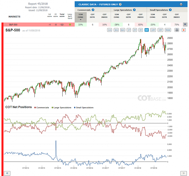 Click to Enlarge

Name: Report45_S&P-500.png
Size: 185 KB