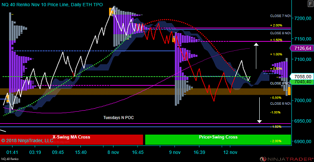 Click to Enlarge

Name: NQ 12-18 (40 Renko) 2018_11_12 (10_10_56).png
Size: 72 KB
