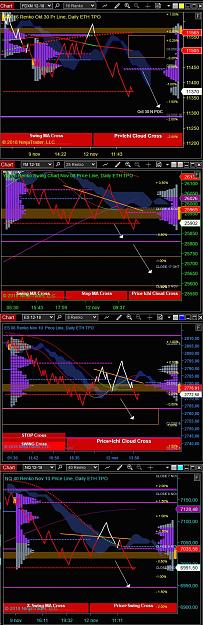 Click to Enlarge

Name: Markets 2nd Half Day.JPG
Size: 251 KB