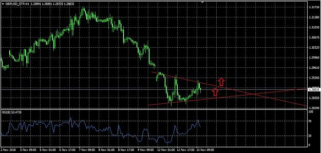 Click to Enlarge

Name: GBPUSD.jpg
Size: 224 KB