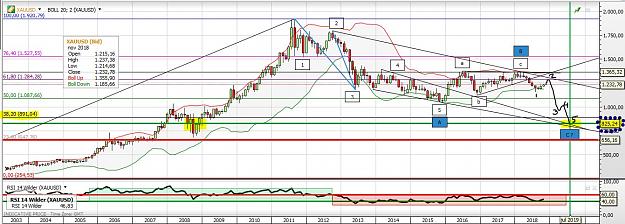 Click to Enlarge

Name: hz_xauusd0.jpg
Size: 144 KB