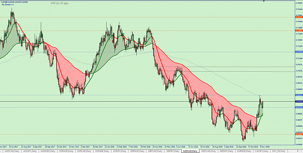 Click to Enlarge

Name: NZDUSD_worker.png
Size: 51 KB