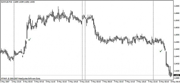 Click to Enlarge

Name: euraud05082007a.jpg
Size: 30 KB