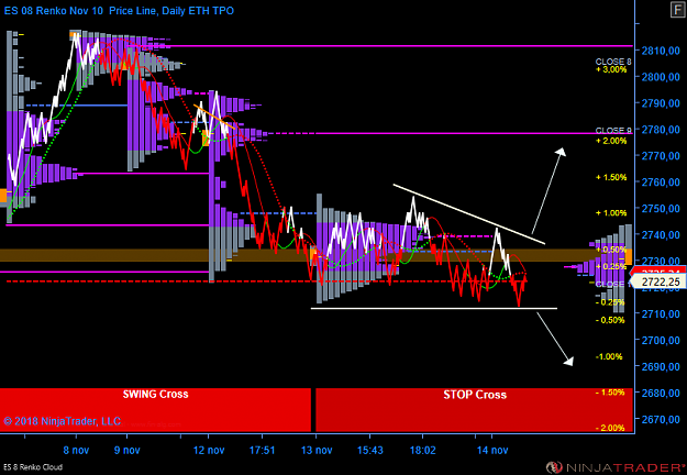 Click to Enlarge

Name: ES 12-18 (8 Renko) 2018_11_14 (11_45_50).png
Size: 72 KB