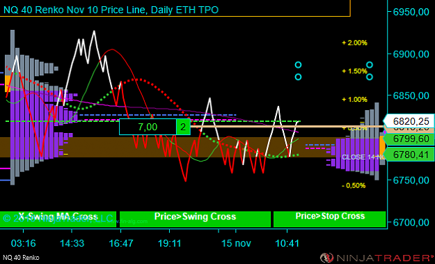 Click to Enlarge

Name: NQ 12-18 (40 Renko) 2018_11_15 (12_09_47).png
Size: 46 KB