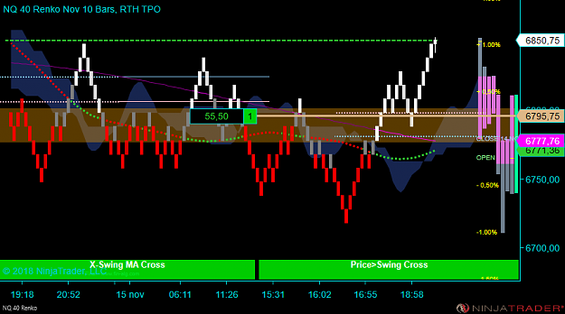Click to Enlarge

Name: NQ 12-18 (40 Renko) 2018_11_15 (19_26_40).png
Size: 41 KB