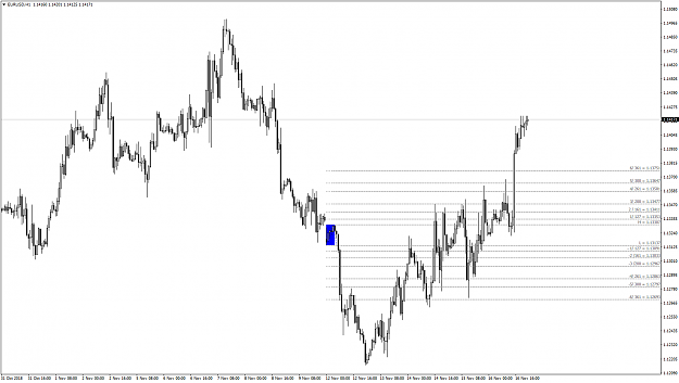 Click to Enlarge

Name: EURUSDH1.png
Size: 61 KB