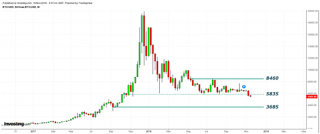 Click to Enlarge

Name: BTC2.png
Size: 57 KB