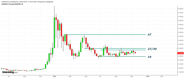 Click to Enlarge

Name: XLM2.png
Size: 56 KB