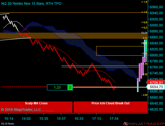 Click to Enlarge

Name: NQ 12-18 (20 Renko) 2018_11_19 (16_01_49).png
Size: 40 KB