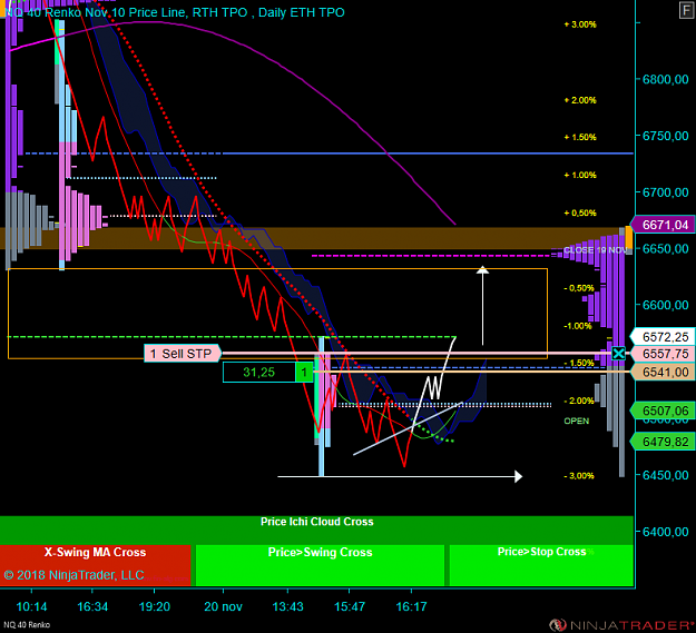 Click to Enlarge

Name: NQ 12-18 (20 Renko) 2018_11_19 (16_01_49).png
Size: 79 KB