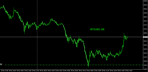 Click to Enlarge

Name: btc m5.png
Size: 26 KB