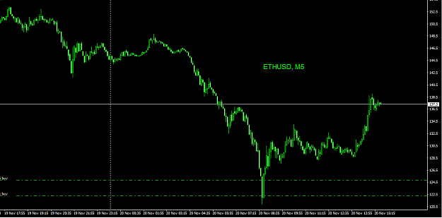 Click to Enlarge

Name: ETH.png
Size: 25 KB