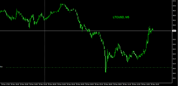Click to Enlarge

Name: LTC.png
Size: 22 KB