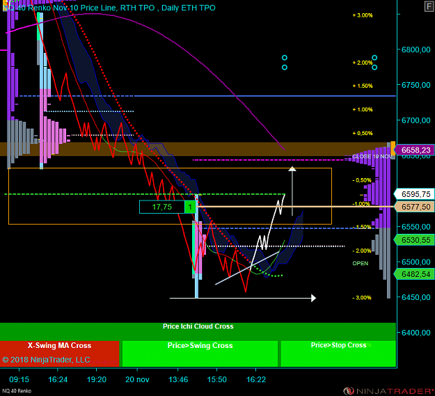 Click to Enlarge

Name: NQ 12-18 (40 Renko) 2018_11_20 (16_56_30).png
Size: 80 KB