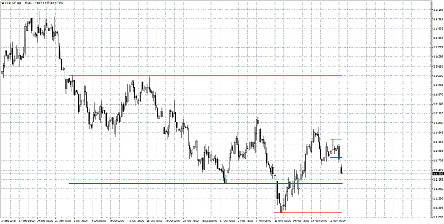 Click to Enlarge

Name: EURUSDH4.png
Size: 61 KB