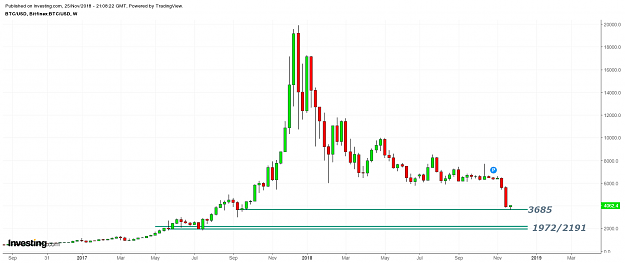 Click to Enlarge

Name: bTC3.png
Size: 55 KB