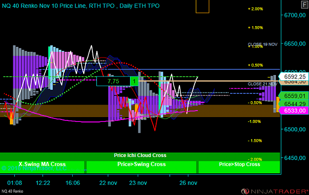 Click to Enlarge

Name: NQ 12-18 (40 Renko) 2018_11_26 (08_41_38).png
Size: 67 KB