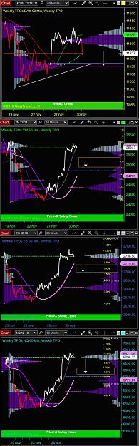 Click to Enlarge

Name: Nov 30 Weekly.JPG
Size: 215 KB