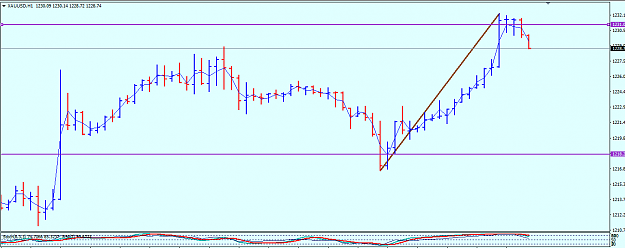 Click to Enlarge

Name: 1 sma median.png
Size: 27 KB