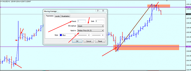 Click to Enlarge

Name: 1 sma median zones parameter.png
Size: 46 KB